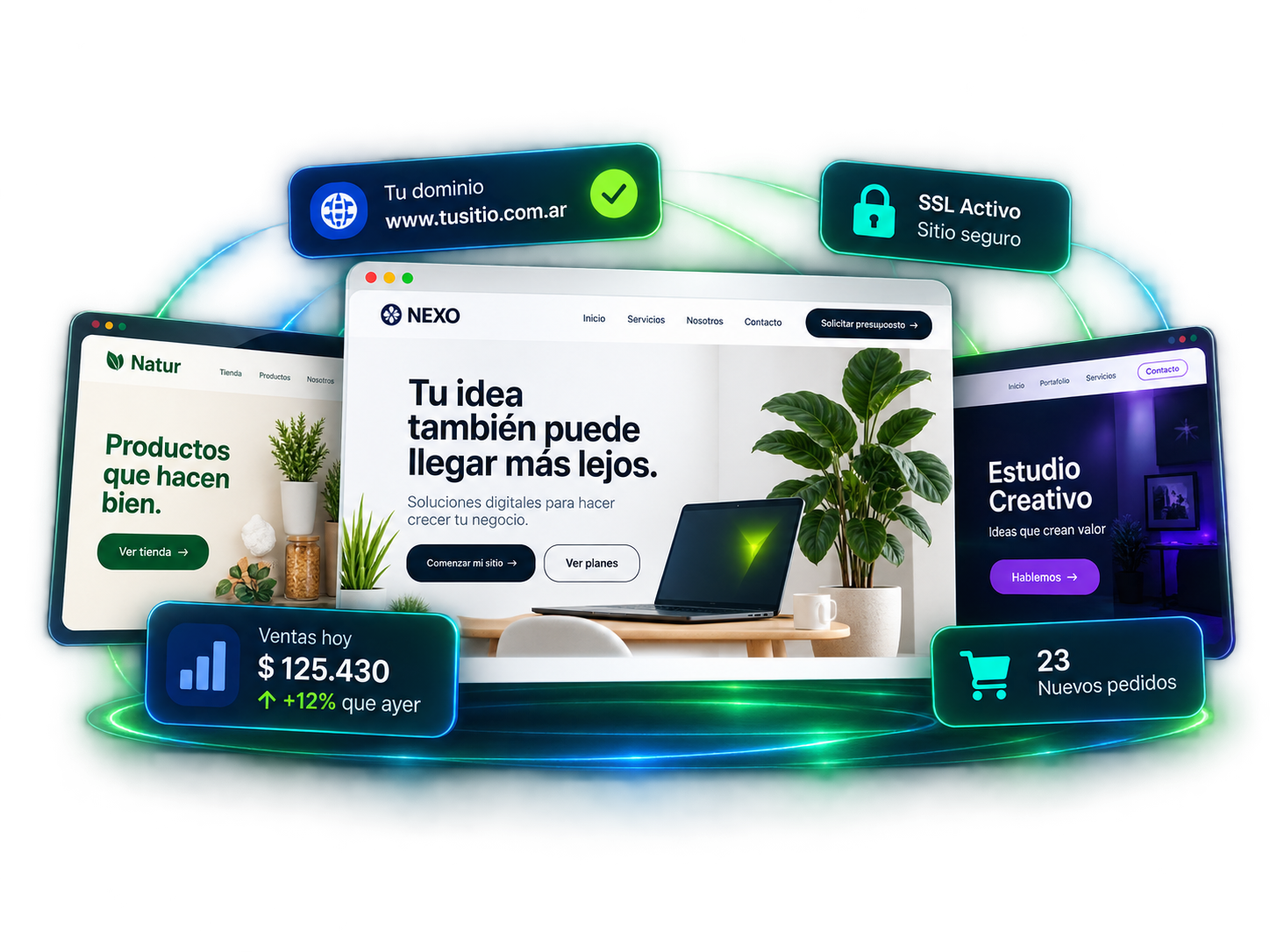 Webs, hosting y tiendas online de UnSitio